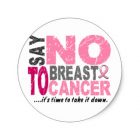 Say NO to Breast Cancer
